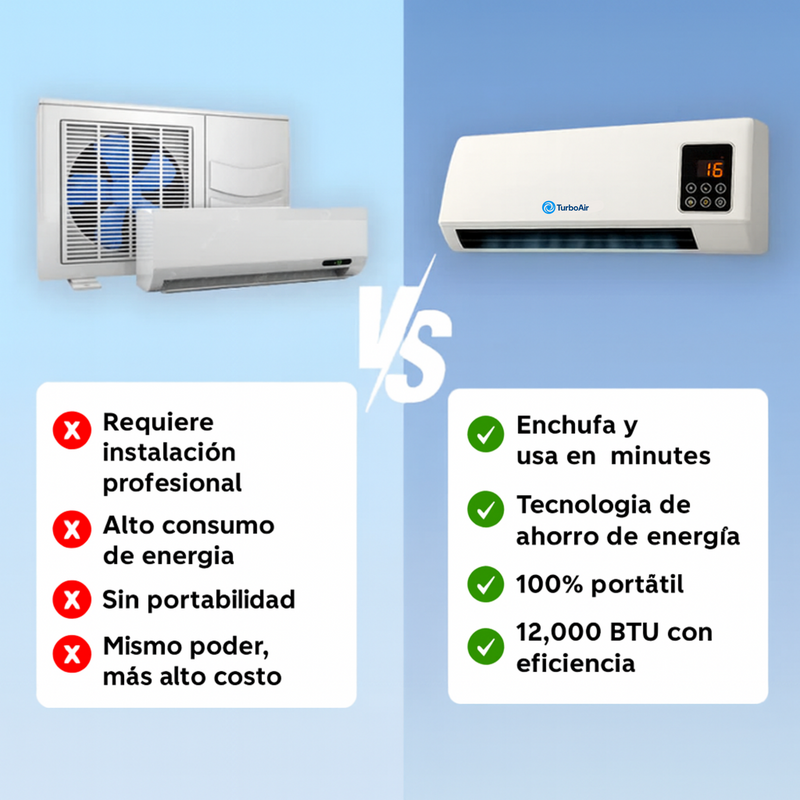 Turbo Air - Aire Acondicionado Portátil [Enfría y Calienta]